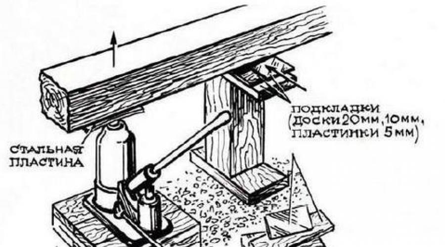 Как поднять деревянный дом и залить фундамент. Как поднять дом домкратом своими руками — пошаговая инструкция и рекомендации Как приподнять деревянный дом